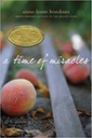 timeofmiracles